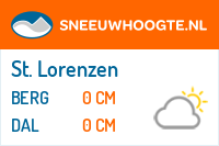 Sneeuwhoogte St. Lorenzen